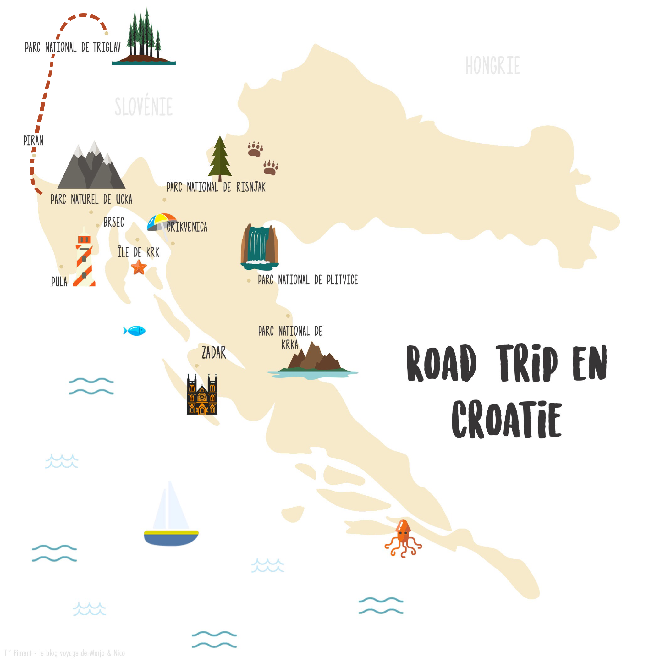 Croatie Itinéraire Sur 10 Jours Et Conseils Pratiques Ti